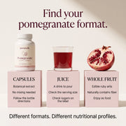 Compare capsule, juice and whole-fruit formats without treating their nutrition as equivalent