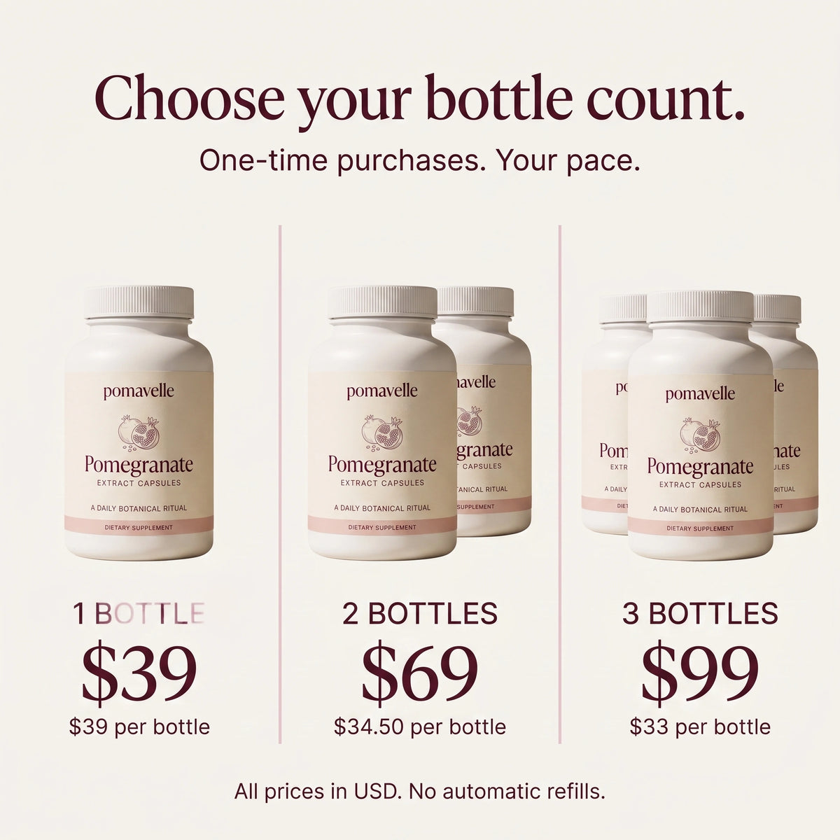 Pomavelle one-time bundles: one bottle $39, two bottles $69, three bottles $99