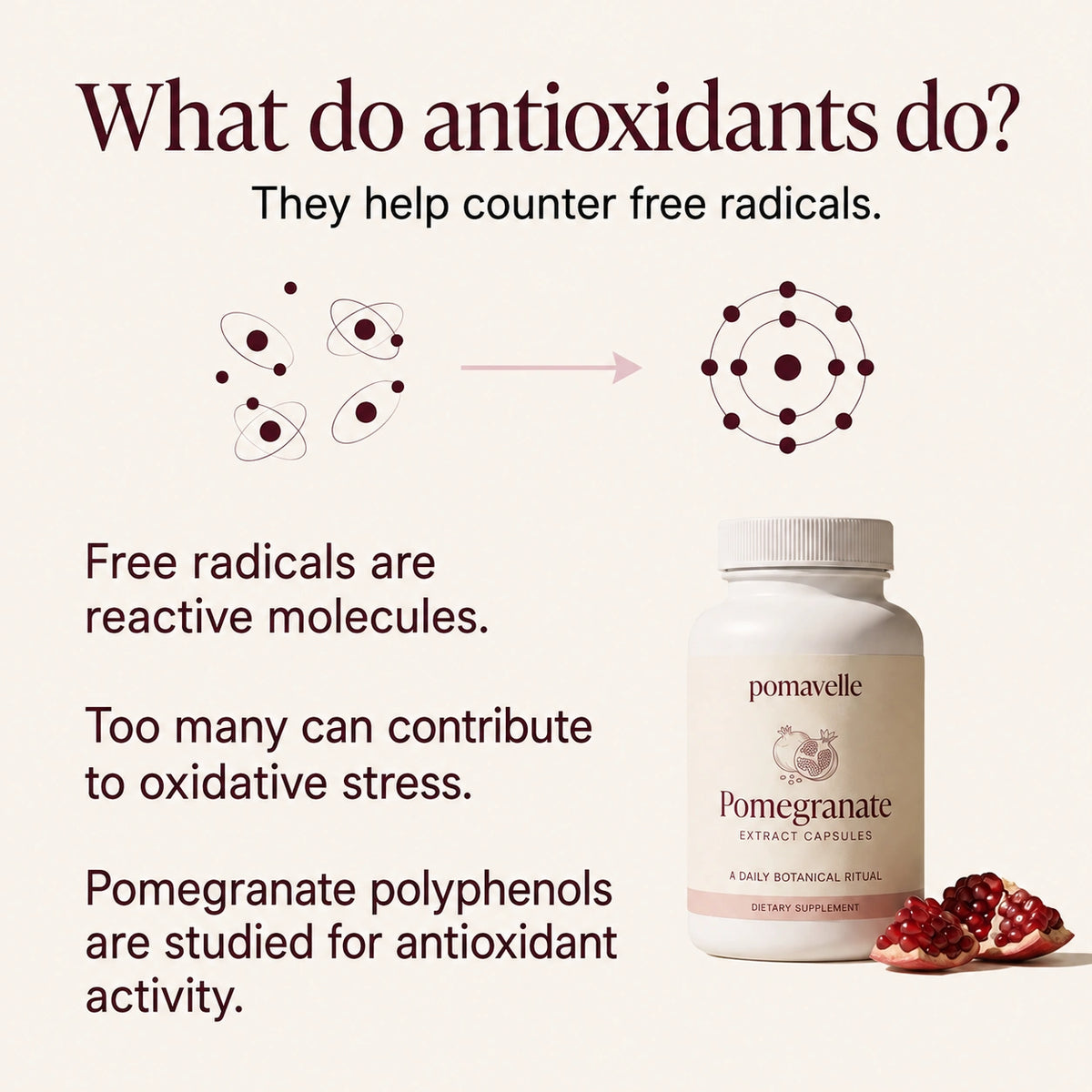 Antioxidant education: free radicals, oxidative stress and pomegranate polyphenol research